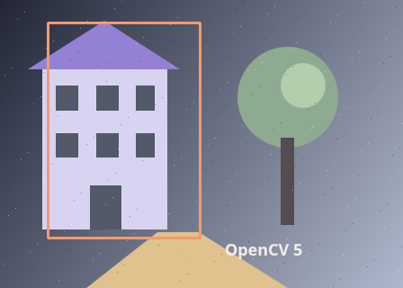 Initial region: Inside the orange rectangle is possible foreground. Outside supplies known background to initialize GrabCut.