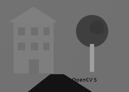 Hue channel: Grayscale displays the numeric hue code, 0 to 179. Brightness here represents hue, not scene brightness; low-saturation pixels have unreliable hue.