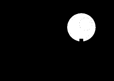 HSV selection: White pixels satisfy the hue, saturation and brightness interval.