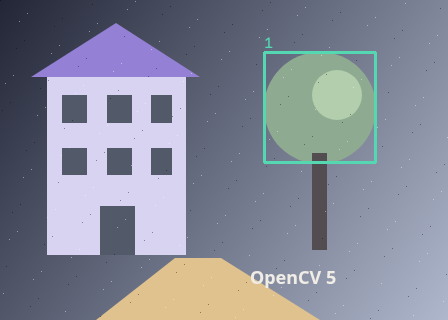 Result: 1 regions retained from 1 foreground components.