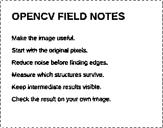 Result: Page area 80073 px²; rectified size 319 × 251.