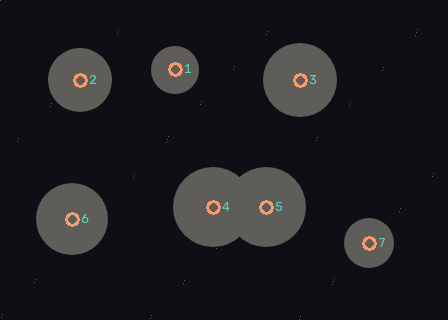 Labelled seed locations: 7 connected seed regions. Enlarged circles and numbers show their locations on a dimmed source; these annotations do not enlarge the actual watershed seeds.