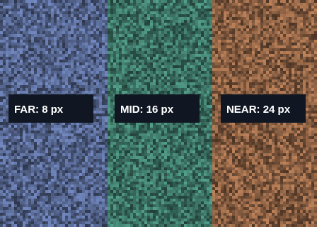 Synthetic rectified left view with three textured planes. Their disparities are 8, 16 and 24 px; larger disparity means nearer depth.